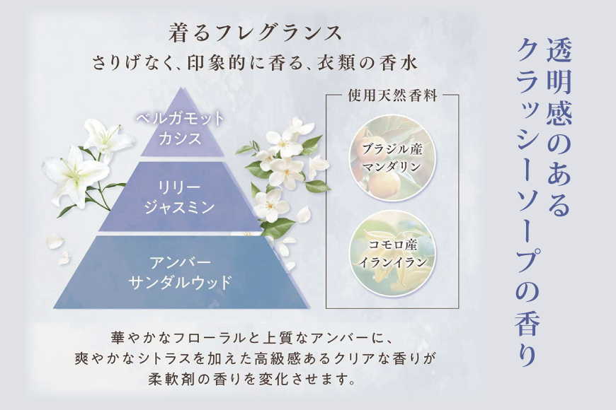 ファーファ ファインフレグランス レイヤリングウォッシュ 詰替 6個セット[ 日用品 洗濯 洗濯洗剤 洗濯用洗剤 衣類用洗剤 ランドリー フレグランス ] 雑貨