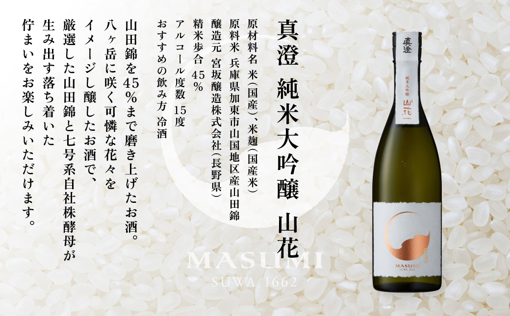 獺祭 ふじた 磨き二割三分 ・ 真澄 山花 飲み比べ 720ml 2本セット [ 加東市特A地区産山田錦 獺祭 宮坂醸造 日本酒 酒 お酒 純米大吟醸 純米酒 四合瓶 贈答用 ギフト 兵庫県 兵庫 加東市 ]