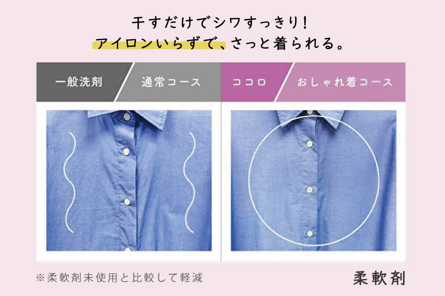 ファーファ ココロ 柔軟剤 詰替3個 セット 日用品 洗濯 衣類用洗剤 ランドリー フレグランス お徳用