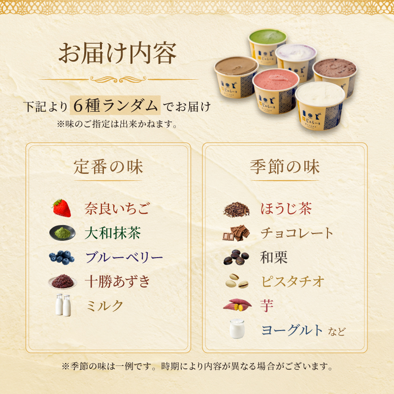 ジェラート 6個  詰め合わせ セット アイス あいす アイスクリーム じぇらーと デザート スイーツ シャーべット 和じぇらーと あいすくりーむ るさと納税ジェラート ふるさと納税アイス ふるさと納税スイーツ こだわり 旬 素材 果物 奈良 ご当地 ギフト プレゼント 贈り物 贈答 いちご 苺 古都華 抹茶 ミルク バニラ 小豆 チョコ ブルーベリー 和スイーツ みやけ 奈良市 奈良県