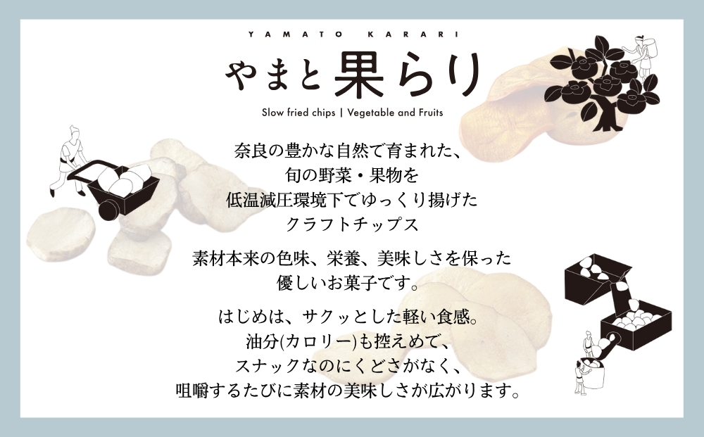 【ふるさと納税】やまと果らり 選べる単品ギフトセット（6袋）〈箱入り〉富有柿・じゃが芋・黒枝豆・キウイ・さつまいもから1種選択／ 野菜チップス お菓子 クラフトチップス 無添加 無着色 お菓子 ポテチ 手土産 ギフト リリオンテ 奈良県 宇陀市