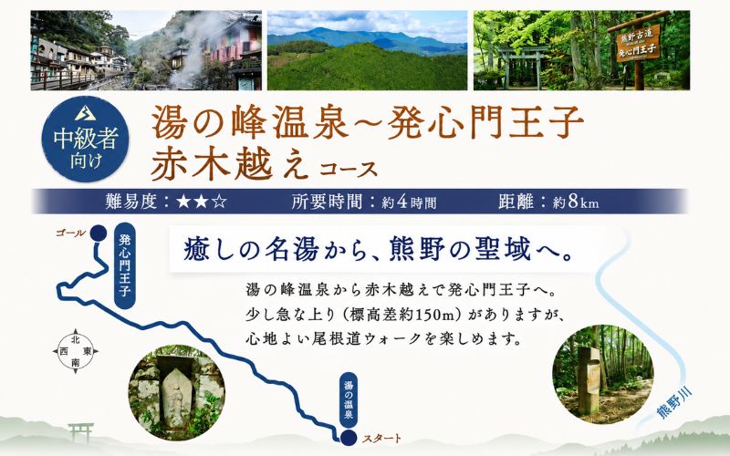 難易度★★　語り部と歩く世界遺産熊野古道　コース③　湯の峰温泉～発心門王子　赤木越え（1～20名様）体験 観光 歴史 熊野本宮大社 熊野三山 巡礼 【khk003】