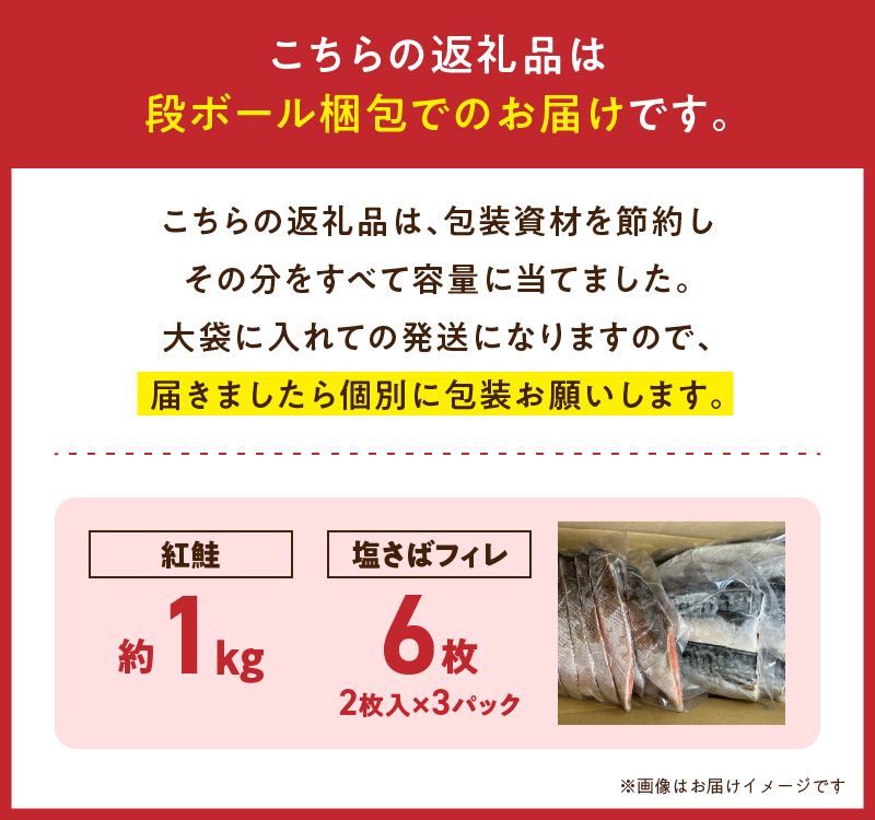 迷ったらコレ！！魚鶴商店の天然紅サケ 1kg & 塩さば 6枚セット_G7319