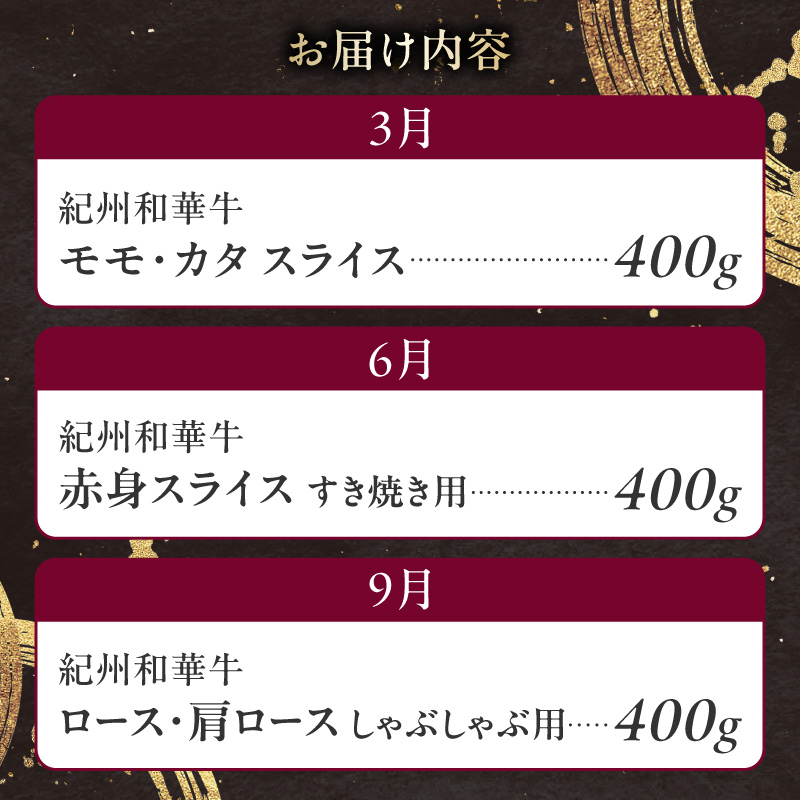 紀州和華牛の魅力を部位ごとに楽しむ贅沢定期便 全3回 _BN60-T01