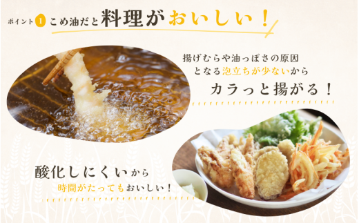 リピート多数！ 大人気 国産 こめ油 1,500g×10本 /  米油 油 食用油 人気 健康 ヘルシー 人気 揚げ物 炒め物 料理 お料理 食物繊維 植物コレステロール ビタミンE【ard037B】