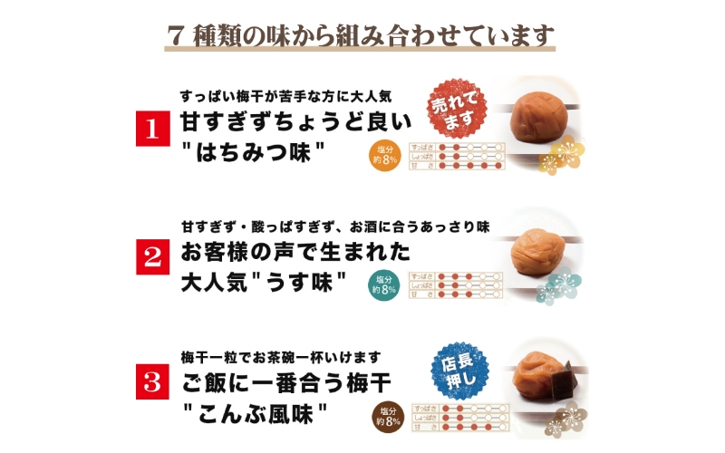 【贈答用】紀州南高梅 食べ比べセット 500g×2　（しそ風味・うす味） 梅干し【inm900-4C】