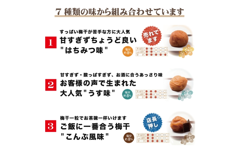 【贈答用】紀州南高梅 食べ比べセット 500g×2　（はちみつ・こんぶ風味） 梅干し【inm900-9C】