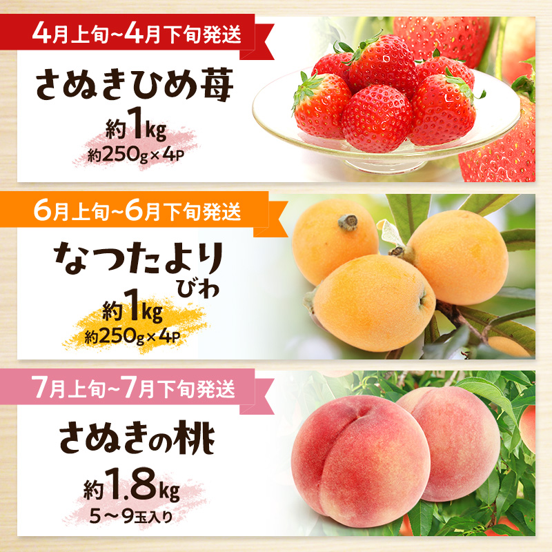 讃岐のフルーツ定期便（全10回）