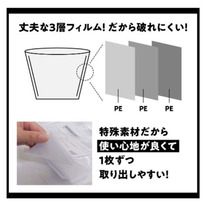 クーラーボックス ガード 30L用 3枚入り 専用袋 クーラーボックスカバー 汁漏れ防止 汚れ防止 防水袋 高耐久ポリエチレン 釣り 釣り具 フィッシング アウトドア キャンプ BBQ バーベキュー 災害備蓄 防災 日用品 四国化工 香川県 東かがわ市 46312759