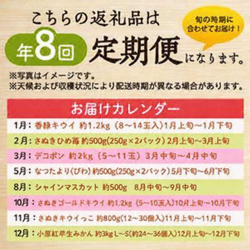 少しがうれしい讃岐のフルーツ定期便（全8回）【香緑キウイ】【さぬきひめ苺】【デコポン】【なつたより(びわ)】【シャインマスカット】【さぬきゴールドキウイ】【さぬきキウイっこ】【小原紅早生みかん】 46312746