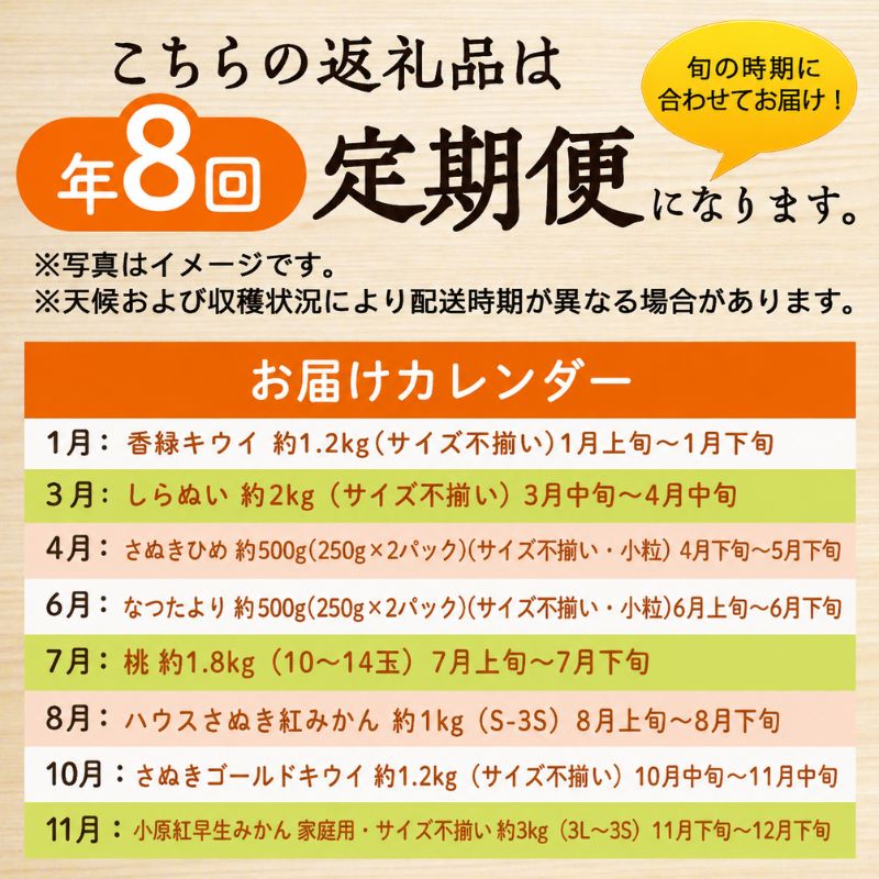 「生活応援企画！」讃岐の訳ありフルーツ定期便（全8回）