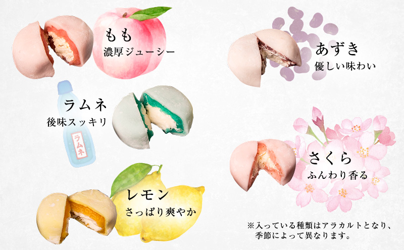 巴堂のわたぼうし（大福　6個） 和菓子 和スイーツ スイーツ お菓子 おやつ お茶うけ お茶のお供 生クリーム大福 生菓子 和生菓子 