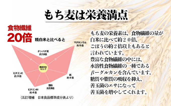 媛もち麥1kg／もち麦 麦ごはん 雑穀 食物繊維豊富 食物繊維 もちもち プリプリ 食感 食品 食べ物 ご飯 おにぎり お弁当 主食 毎日 炭水化物 国産 日本産 愛媛県産 東温市産 直送 産地直送 