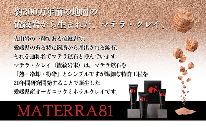 MATERRA81　フェイスパック 美容 美容グッズ スキンケア シート マスク マテラ 毛穴 黒ずみ 保湿 ケア クレイ 