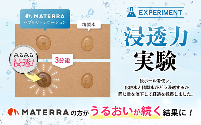 MATERRA81　バブルリッチローション 美容 美容グッズ スキンケア 化粧水 ナノバブル マテラ ナイアシンアミド 保湿 