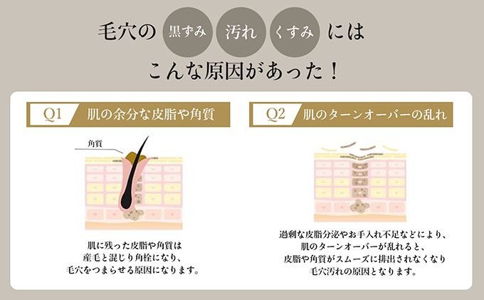 MATERRA81　クレイパック 保湿 毛穴 黒ずみ ケア マテラ 美容 