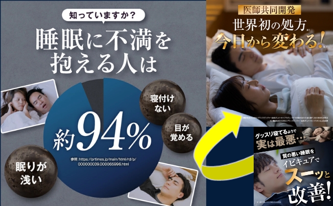 IBIQUA 90粒 　睡眠 健康 スタミナ 免疫力 すっきり よく寝れる いびき 快眠 不眠 健康食品 睡眠改善 睡眠助ける 生活向上