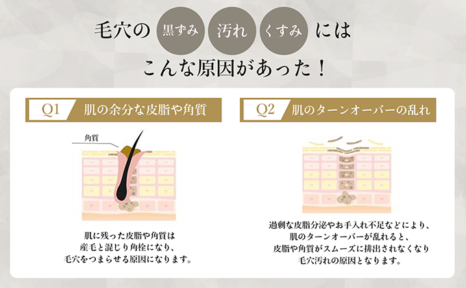 MATERRA81　マテラ洗顔セット 美容 石鹸 クレイ 洗顔フォーム マテラ 泡立てネット 