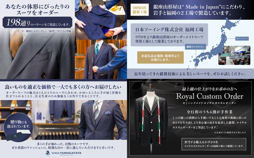【K1-003】銀座山形屋 メンズオーダー仕立券（60,000円分）