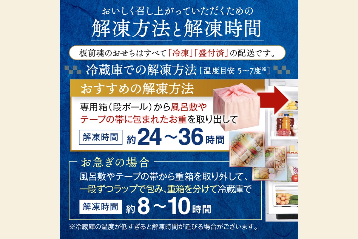 【C4-013】「飯塚の肉三昧おせち」和洋風三段重おせち(3人前)