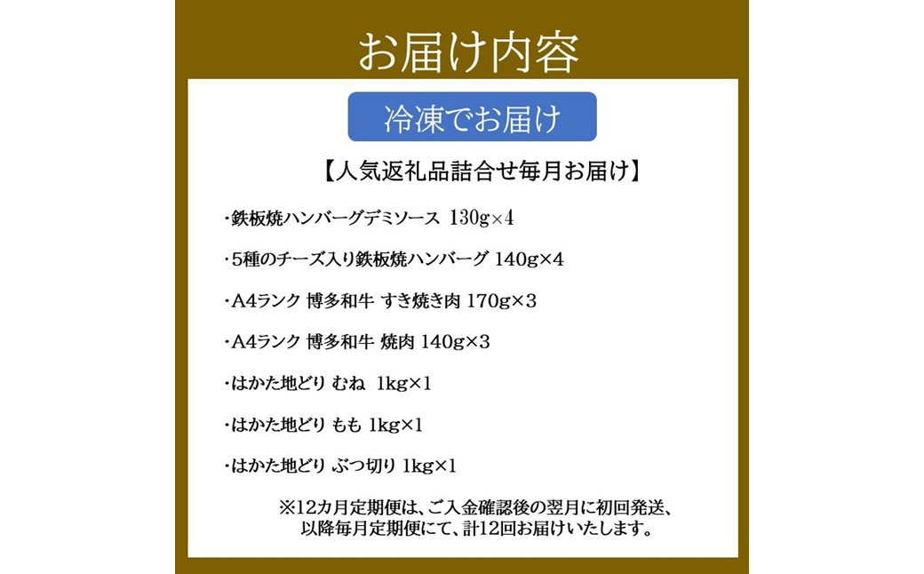 【O-006】飯塚市人気返礼品詰合せC【12カ月定期便】
