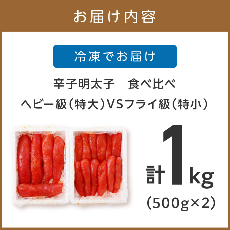 辛子明太子　食べ比べ　ヘビー級(特大)VSフライ級(特小)【006-0001】