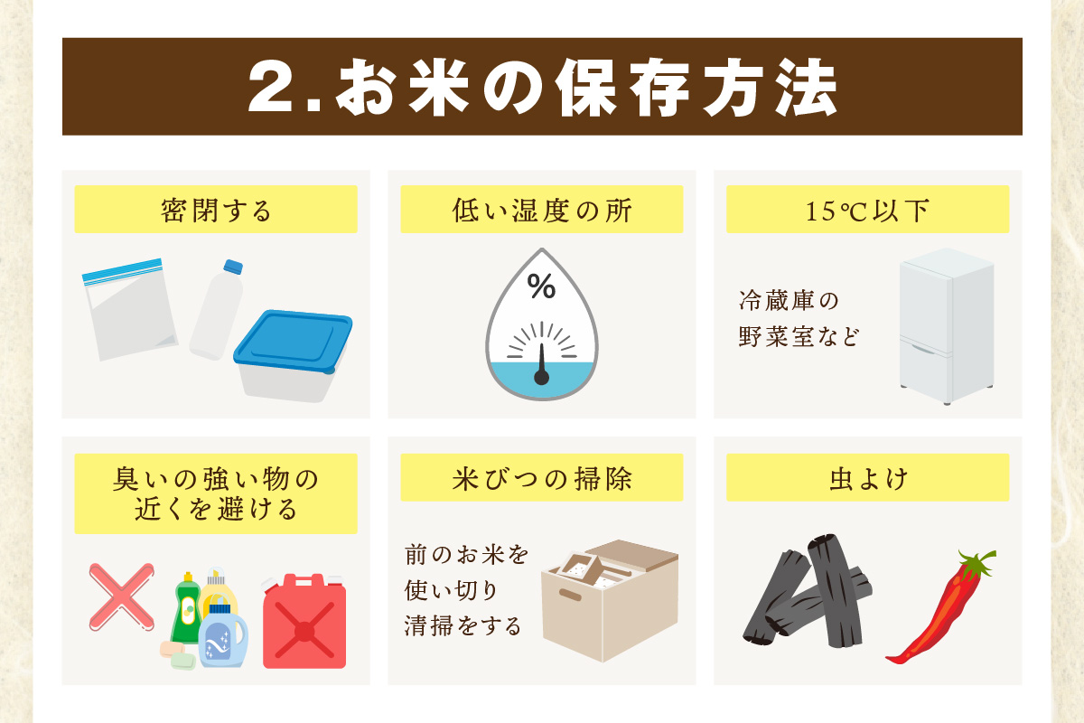 伊万里産 プレミアム ブレンド米 3Kg 【無洗米】お米マイスター厳選 086-B1049