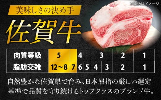 厳選素材の佐賀県産 佐賀牛入り合挽ハンバーグ 計900g(150g×6個) 吉野ヶ里町/多久精肉店 [FDK006]