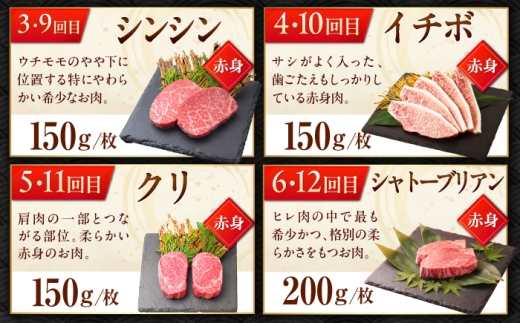 【全12回定期便】プロ厳選！赤身希少部位だけをお届け 贅沢に味わう 月替わりステーキ定期便　吉野ヶ里町/ミートフーズ華松 [FAY130]