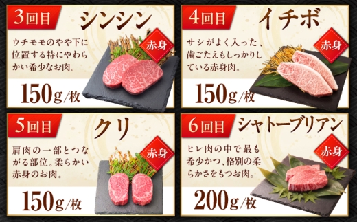 【全6回定期便】プロ厳選！赤身希少部位だけをお届け 贅沢に味わう 月替わりステーキ定期便　吉野ヶ里町/ミートフーズ華松 [FAY129]