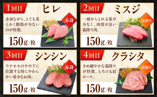 【全12回定期便】1年間 毎月異なる部位をお届け 【各月4枚】 肉好きに贈る 豪華月替わりステーキ定期便　吉野ヶ里町/ミートフーズ華松 [FAY127]