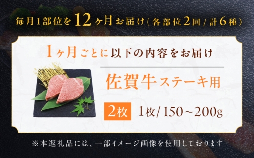 【全12回定期便】プロ厳選！赤身希少部位だけをお届け 贅沢に味わう 月替わりステーキ定期便　吉野ヶ里町/ミートフーズ華松 [FAY130]