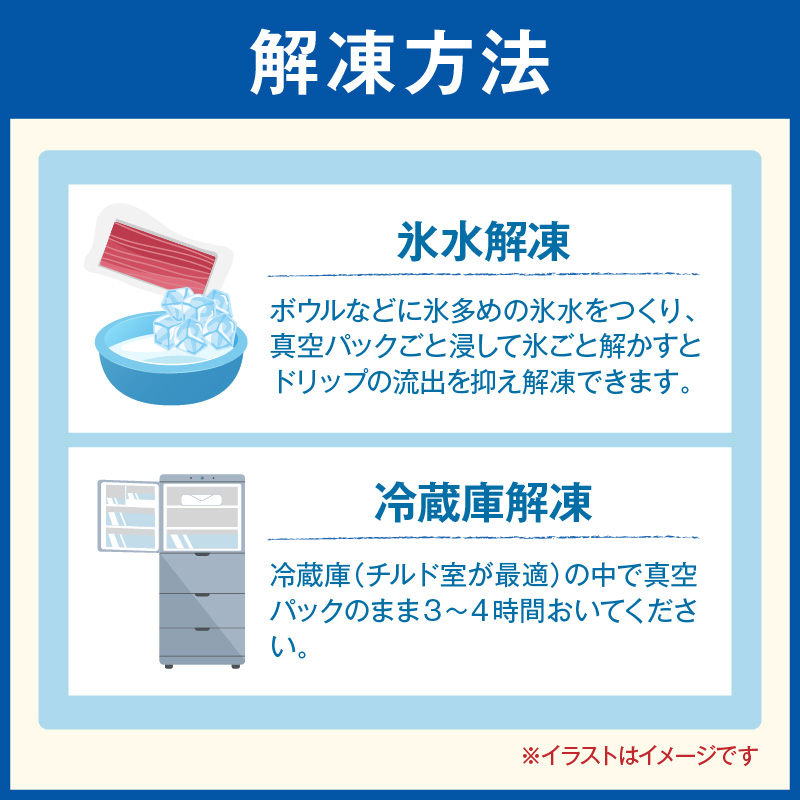 鷹島本まぐろ 食べきりサイズ(80g×4p)とレンジで簡単！ 鷹島のアジフライセット(4枚×2p) ( 本まぐろ マグロ 鷹島産本まぐろ アジフライ あじ フィレタイプ ) 【B7-041】