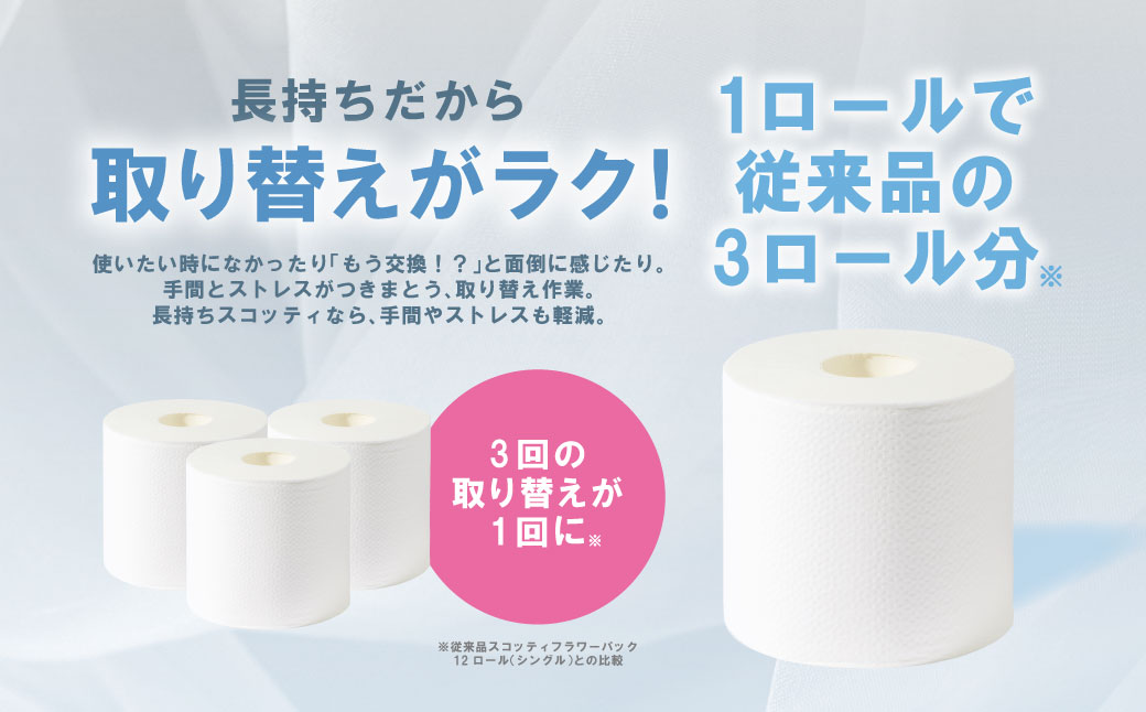 【定期便3回】【毎月お届け】【スコッティ】トイレットロール シングル フラワーパック 3倍長持ち 8ロール 合計24ロール 香りつき 日用品 生活必需品 消耗品 紙 まとめ買い ストック 備蓄 トイレットペーパー 長持ち