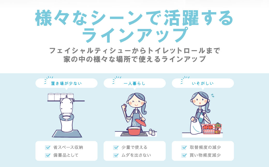 【定期便6回】【毎月お届け】【スコッティ】 組み合わせ ティシュー フラワーボックス 250組 5箱 計30箱 トイレットロール シングル フラワーパック 3倍長持ち 4ロール 計24ロール ティッシュ トイレットペーパー 日用品 防災備蓄 ストック 備蓄 新生活 防災 消耗品 生活用品 日用消耗品 箱ティッシュ 熊本県 八代市