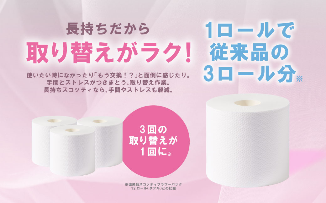 【スコッティ】 トイレットロール ダブル フラワーパック 3倍長持ち 24ロール 香りつき 日用品 生活必需品 消耗品 紙 まとめ買い ストック 備蓄 トイレットペーパー 長持ち