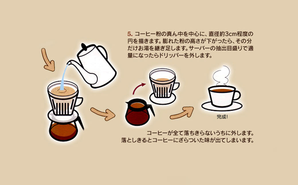 自家焙煎珈琲 エスプレッソブレンド 1kg （豆） レギュラーコーヒー 中深煎り 焙煎 エスプレッソ イタリアーノ ブレンド