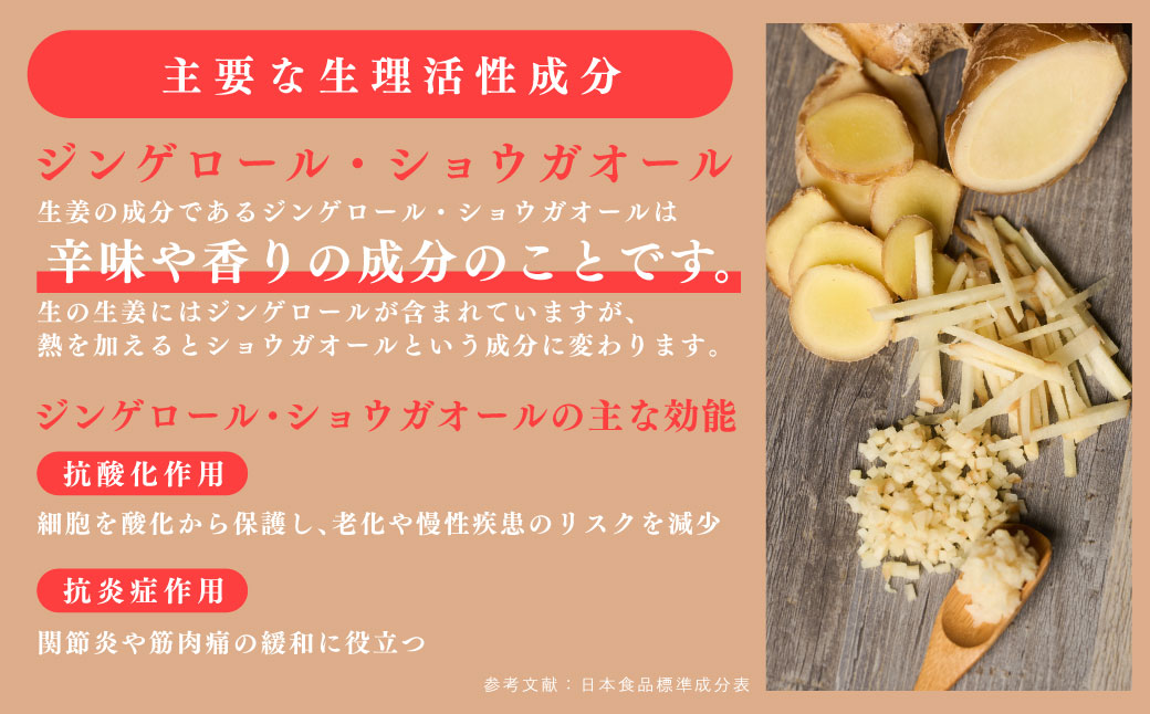 八代生姜80g×5パック 合計400g しょうが ショウガ ガリ ジンジャー 野菜 食品 薬味 生姜焼き しょうが焼き 温活 冷え性 対策 熊本県 八代市 東陽町 産地直送 国産