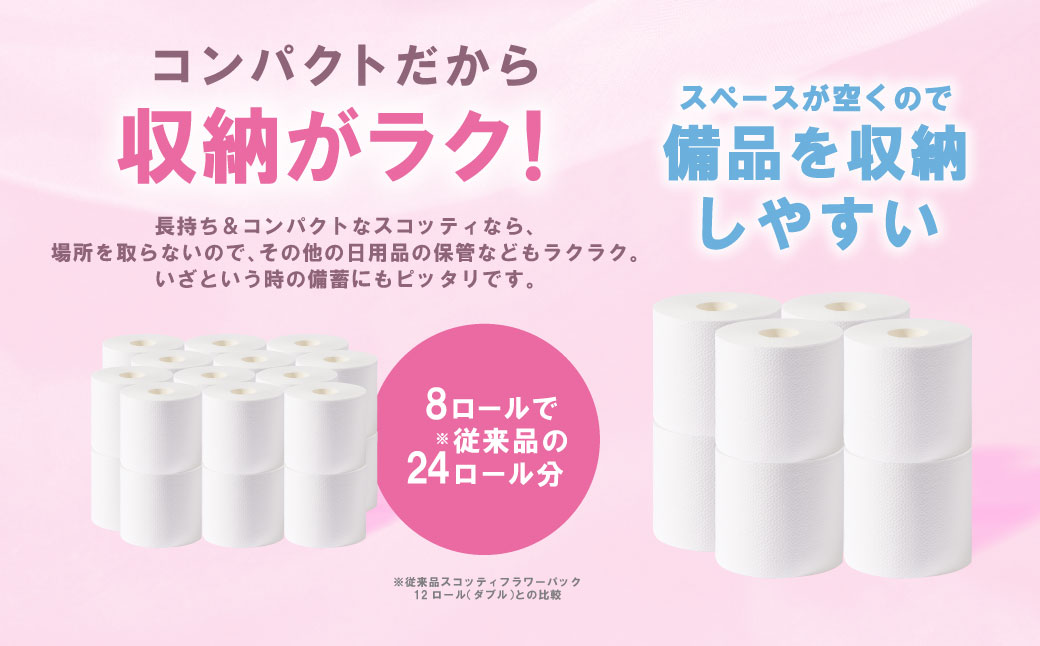 【スコッティ】 トイレットロール ダブル フラワーパック 3倍長持ち 24ロール 香りつき 日用品 生活必需品 消耗品 紙 まとめ買い ストック 備蓄 トイレットペーパー 長持ち