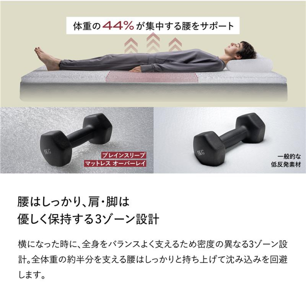 ブレインスリープ マットレス オーバーレイ ダブルサイズ ホワイト 寝具 クール 快眠 安眠 洗える 通気性 リラックス サステナブル