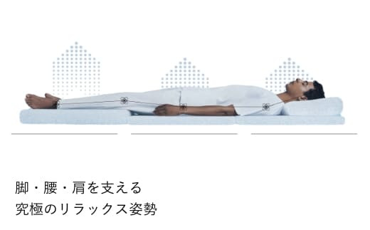 ブレインスリープ マットレス セミダブル ＋ オーガニック カバー ミッドナイトネイビー / 寝具 クール 快眠 安眠 洗える 通気性 リラックス サステナブル