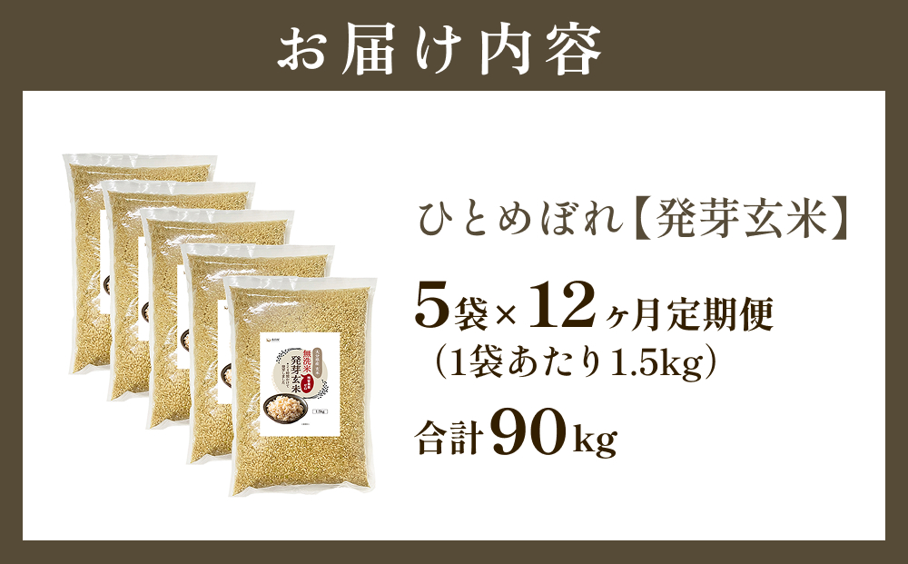 特A ひとめぼれ 米 残留農薬ゼロ 発芽玄米 1.5kg × 5袋 12ヶ月 毎月定期便 無洗米 令和7年度産 玄米 こめ コメ お米 ヒトメボレ ご飯 ライス 大分県 大分 玖珠町 玖珠