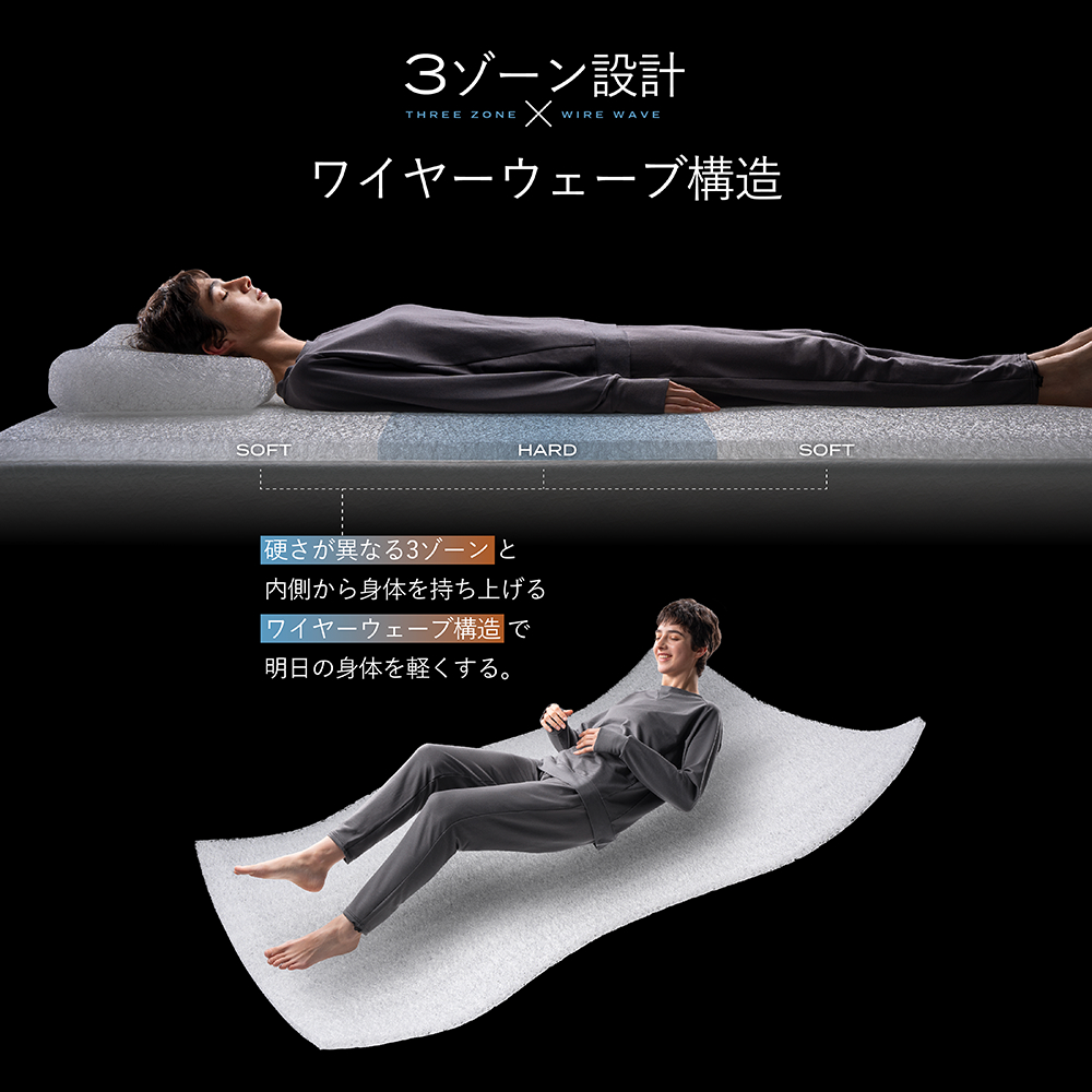 ブレインスリープ マットレス オーバーレイ ダブルサイズ ホワイト 寝具 クール 快眠 安眠 洗える 通気性 リラックス サステナブル