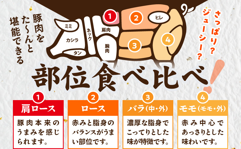 「高城の里」わくわく4.1kgセット(真空)_22-84-001-4100g