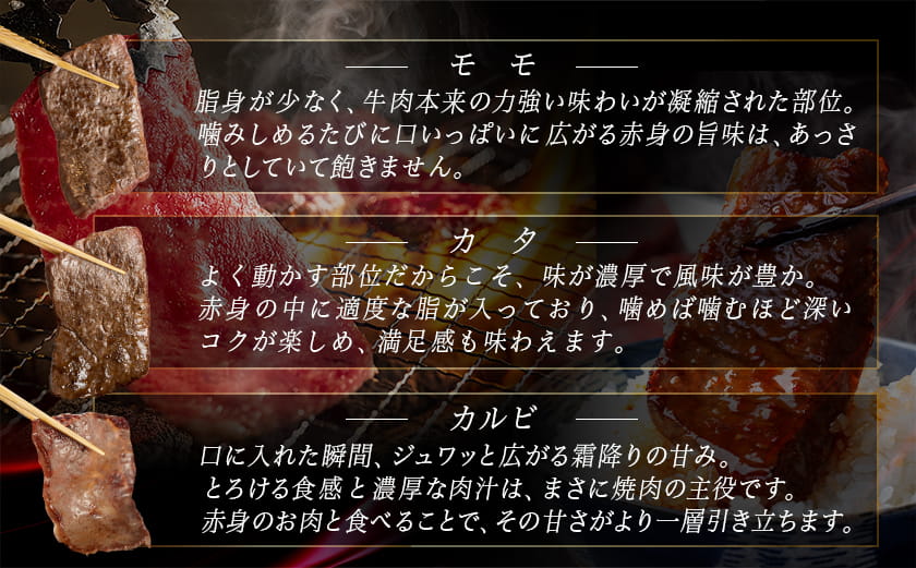 【国産黒毛和牛】モモ・カタ・カルビ焼肉セット 1kg_24-E9-006