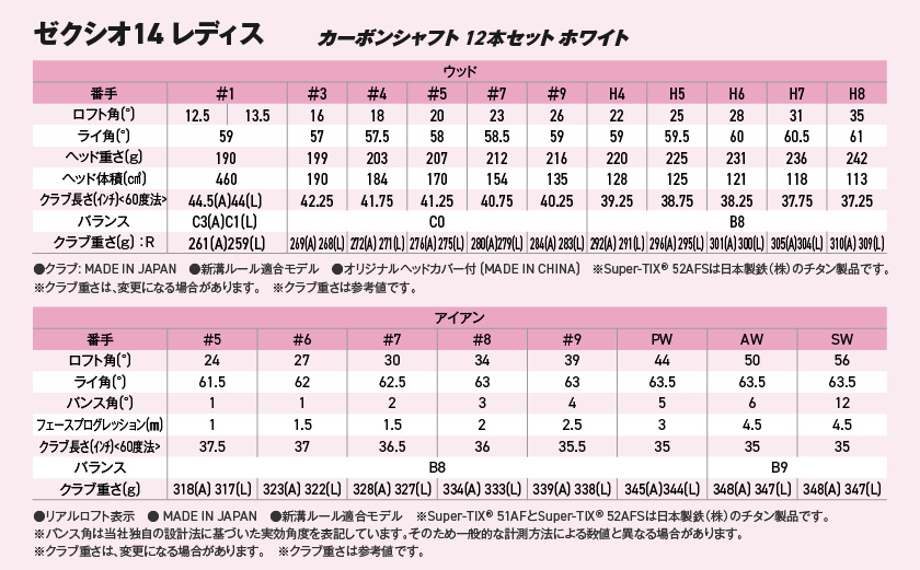 ゼクシオ 14 レディス カーボンシャフト ホワイト 12本セット キャディバッグ付 ≪2025年モデル≫ _IQ-C704 _（都城市） ドライバー フェアウェイウッド ユーティリティ アイアン ダンロップ XXIO メンズ レディス 女性用 ゴルフ用品 ゴルフクラブ ギア クラブセット フルセット ふるさと納税 ゴルフ 宮崎県 都城市
