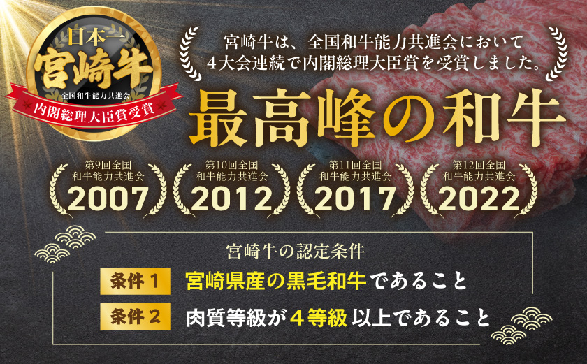 宮崎牛【赤身霜降り】すきしゃぶ700g_17-6507