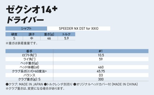 ゼクシオ 14+ ドライバー【10.5/S】《2025年モデル》ゴルフボールセット_GZ-C702-105S _(都城市)ダンロップ ゼクシオ 14シリーズ 2025年モデル ドライバー SPEEDER NX カーボンシャフト ゴルフ用品 スポーツ用品 日本製 MADE IN JAPAN 国産 ゴルフクラブ