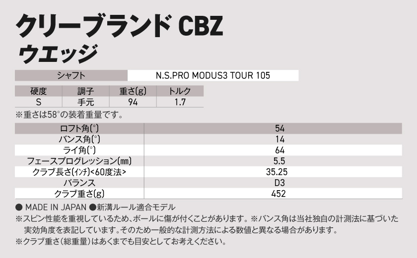 CBZ ウエッジ N.S.PRO MODUS3 TOUR 105 スチールシャフト 54度《2025年