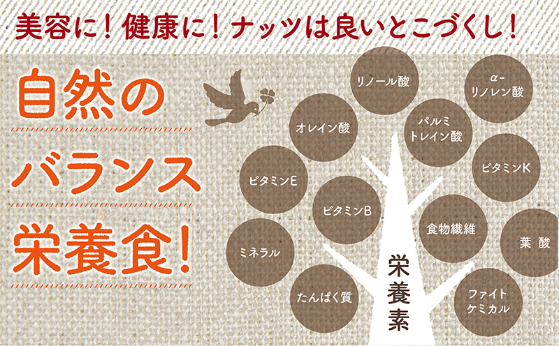 ナッツ2種!アーモンド&クルミ 1.6kgセット_90-012